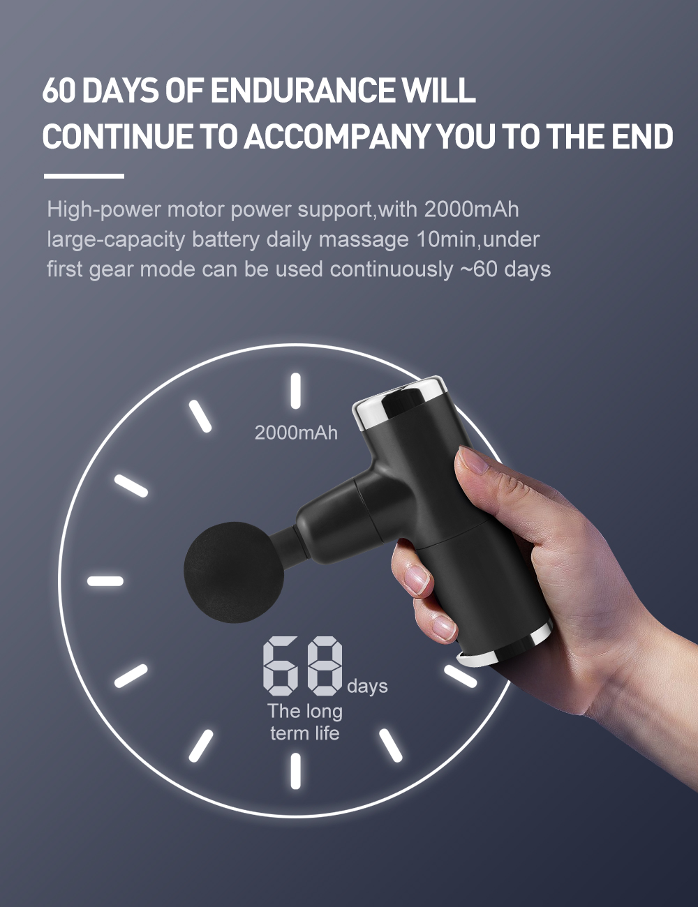 Mini Muscle Massage Gun Body Tissue Massager Fascia Gun